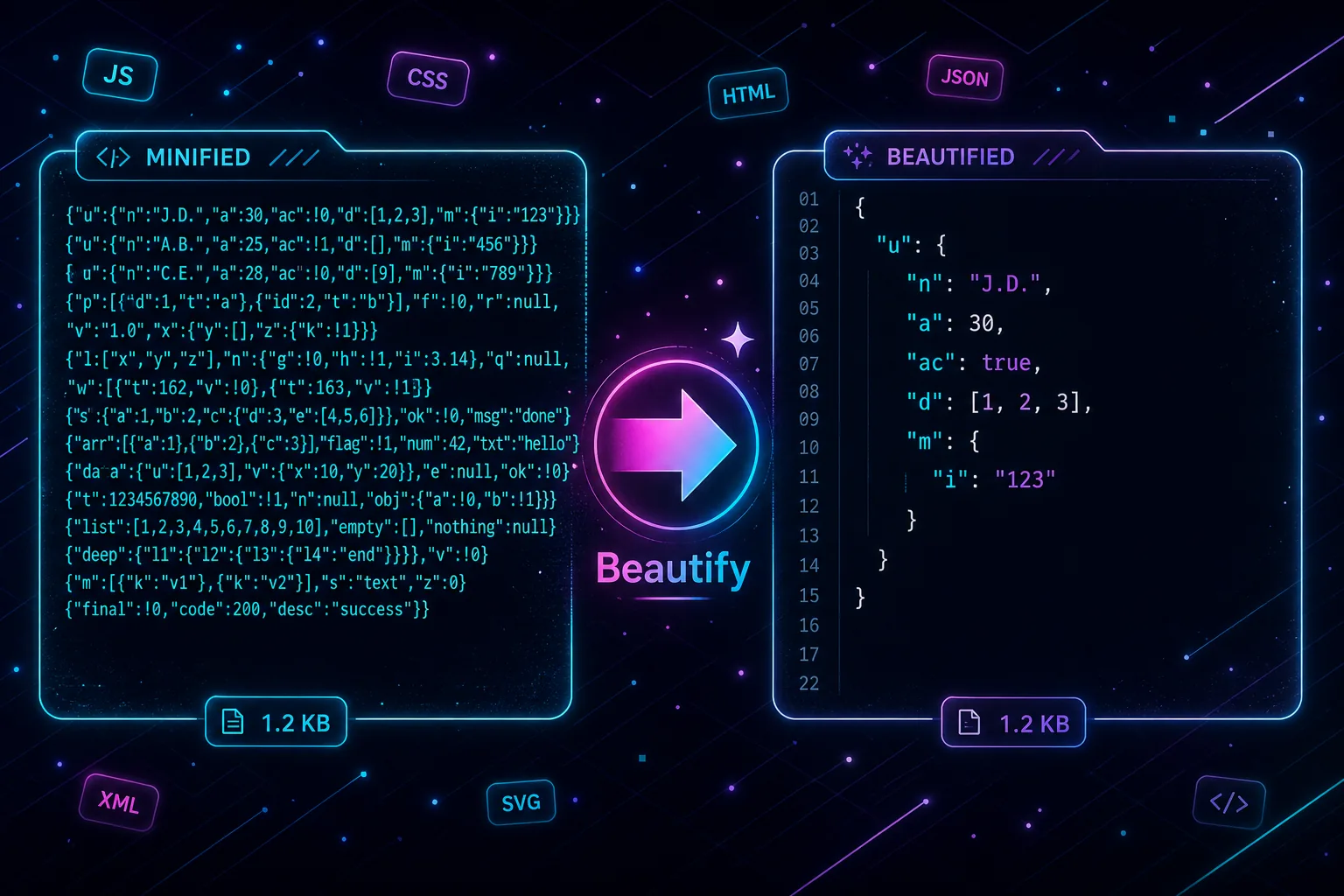 Comparaison avant/après beautification d'un fichier JavaScript