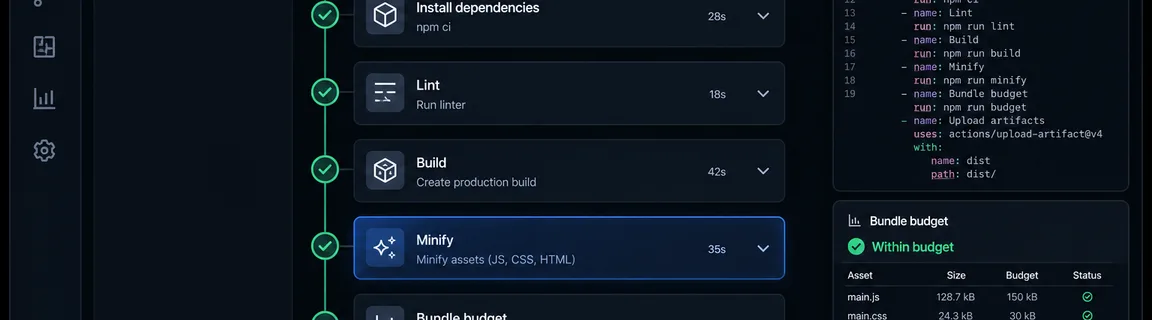 npm scripts and asset minification workflow in a front-end project