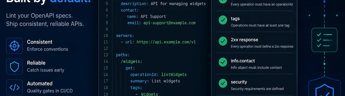 OpenAPI: Lint, Format and Structure a Maintainable API