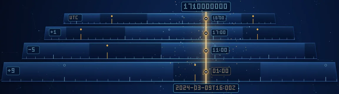 Unix Timestamps: Convert Epochs and Avoid Time Zone Mistakes